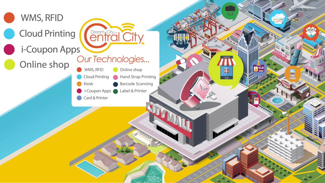 Corporate Video for Central Group Package C - Video Production — V1 Video Production video production portfolio